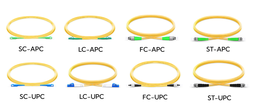 Fibre optic patch cable