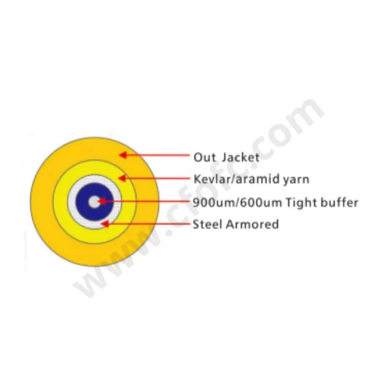 Simplex Armoured Round Cable Singlemode G652D