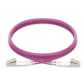 OM4 Multimode Optic Fiber