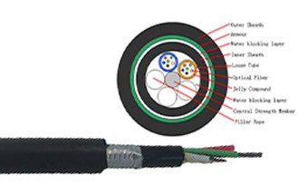 Fiber Optic Cable